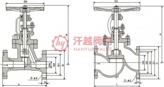 C4鋼截止閥